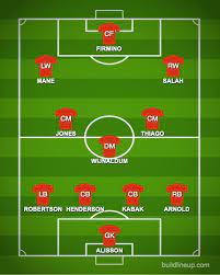 Will liverpool ensure they march to the champions league semifinals? How Liverpool Could Line Up Against Rb Leipzig Sports Mole