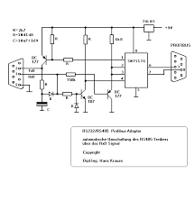 Fand Suche Elektroforum