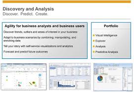 Business Objects Tutorial Sap Business Objects Tutorials 2020 Business Analyst Data Visualization Business Intelligence