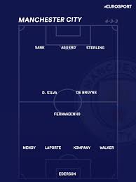This is a very difficult match to call. Premier League 2018 19 How Will Manchester City Line Up This Weekend And How Should They Eurosport