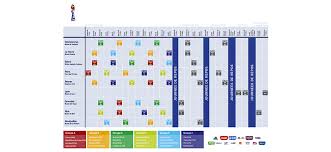 07/11 nîmes le groupe des crocodiles pour affronter angers. Rendez Vous A Grenoble Pour La Coupe Du Monde De Football Feminine