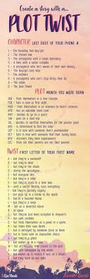 Take Your Story in a New Direction with Our Plot Twist Generator