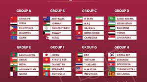 All you need to know: Fifa World Cup 2022 News Re Live The Afc Draw For Qatar 2022 Qualifiers Fifa Com