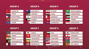 Watch the match live on mycujoo: Fifa Fussball Weltmeisterschaft 2022 Nachrichten Die Wm Qualifikation Vom Dienstag Im Uberblick Fifa Com