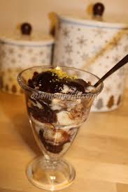 Profiterol Ozlem Pehlivan Profiterol Yemek Tarifleri Gida Yemek