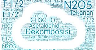 Check spelling or type a new query. Soal Laju Reaksi Dekomposisi Dan Pembahasannya Urip Dot Info