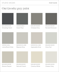 Not as bright as a true white and not as dramatic as a navy or deep black, gray walls are. Our Favorite Grey Paint Colors Studio Mcgee