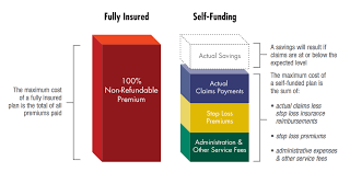 In essence, the company is acting as your insurer and bears the financial burden of your hospital stay. Health Benefit Plan Portland Chamber Of Commerce