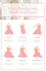 The Bride S Guide To Finding The Perfect Wedding Dress Http Www Bridestory Com Blog The Br Wedding Dress Types Wedding Dress Material Perfect Wedding Dress