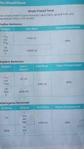 The company will sending it to you if you don t mindb.would you mind take t … he spanner , please. Buatkan 3 Contoh Kalimat Positif Affirmative Seperti Contoh Brainly Co Id