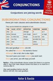 Subordinating Conjunctions Conjunctions Anchor Chart Learn English Grammar In 2020 English Grammar Learn English Grammar Learn English