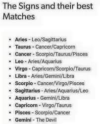 Pin On Zodiac Quotes