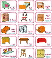 Resultado De Imagen De Vocabulario De La Casa En Ingles Casa En Ingles Vocabulario En Ingles Objetos En Ingles