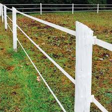 Nicpup electric dog fence, upgrade pet fence with 656 feet boundary wire, above and underground fence dual purpose, equip 2 rechargeable waterproof collars, millions of dogs available system. Pro Tek 1 5 Electric Tape Ramm Horse Fencing Stalls