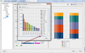 sql developer reports reference lines in charts thatjeffsmith