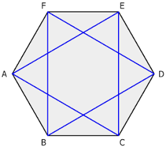 Einfache, sichere lagerung, viele verschiedene übungsmöglichkeiten, entdecken sie wie stabiler diese neuen freien gewichte, die technogym hexagon dumbbells, im vergleich zu runden kurzhanteln sind. Sechseck Geometrie Rechner