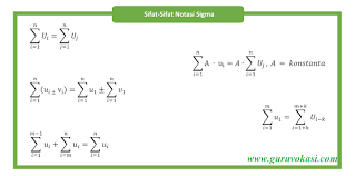 Notasi sigma matematika adalah sebuah metode yg digunakan didalam ilmu matematika untuk menyederhanakan bentuk dari penjumlahan suatu barisan bilangan dan metode notasi sigma matematika ini dilambangkan dengan simbol ∑. Contoh Soal Notasi Sigma Konstanta Kumpulan Contoh Surat Dan Soal Terlengkap