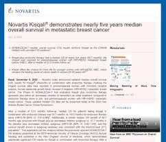 Yet most research around treatment, including clinical trials, focuses on women much. Novartis Kisqali Demonstrates Nearly Five Years Median Overall Survival In Metastatic Breast Cancer Novartis