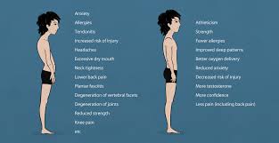 Investigators said geyser stabbed the victim, while weier urged her on. The Skinny Guy S Guide To Aesthetics Bony To Beastly