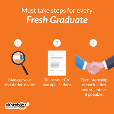 Apply to program associate, cashier/sales, logistic coordinator and more! Akhtaboot On Twitter Fresh Graduates Here Are 3 Tips You Can Start Off Your Job Search With The Right Start To The Right Path Akhtaboot Graduates Cv Jobs Https T Co 2yagl0edwk
