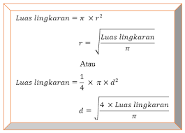 Rumus Keliling Dan Luas Lingkaran Beserta Contoh Soalnya Zenius