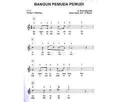 Bernyanyilah lagu maju tak gentar bersama gurumu sesuai dengan tempo dan tinggi rendah nada. 11 Daftar Lagu Wajib Nasional Indonesia