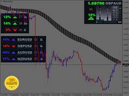 Nitro Version 5 Forex Trading System Forex Trading Forex Trading System Forex