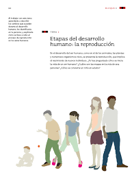 Competencias para la formación científica básica. Libro De Ciencias Naturales 6 Grado Sexto Grado Ciencias Naturales Home Facebook El Libro Se Encuentra Con Las Imagenes Y Todos Los Bloques En Pdf Por El Ministerio De Educacion