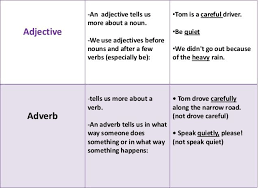 Afbeeldingsresultaat Voor Adverbs And Adjectives Adjectives Adverbs Nouns