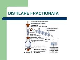 Ajutor!30puncte+coronita.cat mai multe idei.modeleaza structura inimii utilizand diverse materiale. Ppt Metode De Separare Si Purificare A SubstanÅ£elor Powerpoint Presentation Id 3847994