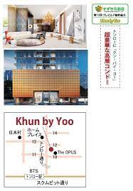 トンローに超豪華な高層コンドミニアム クン バイ ヨー 豪華 コンドミニアム ロー