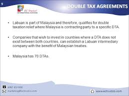 Tax deductions in malaysia are available in numerous cases, including medical expenses, purchase of books, computers and sport equipment or education fees. Labuan Ibfc Tropical Paradise In The South China Sea Ppt Download