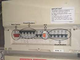 Where is fuse box in a house? Your Fuse Box Explained Fulcher Edwards Ltd