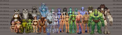 Wow Race Height Chart Album On Imgur