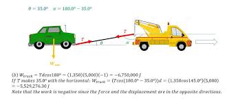El coche fue retirado por la grúa the car was towed away. Using A Cable With A Tension Of 1350 N A Tow Truck Pulls A Car 5 00 Km Along A Horizontal Roadway A How Much Work Does The Cable Do On The Car