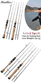 Pin On Fishing