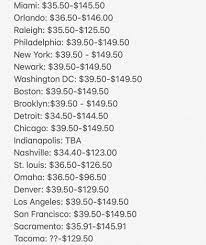 How much are billie eilish tickets. Billie Eilish Where Do We Go World Tour Ticket Approximate Prices Billieeilish