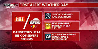 First Alert Weather Day Sunday due to dangerous afternoon heat followed by severe thunderstorm potential