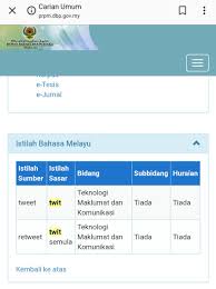 Sistem ejaan dalam bahasa melayu— presentation transcript 19 perkataan china khusus untuk menulis nama negara republik rakyat china, yakni menurut ejaan yang biasa digunakan di dunia antarabangsa. Muaqriana Ù…ÙˆØ§Ù‚Ø±ÙŠØ§Ù†Ø§ On Twitter Hebahan Secara Rasminya Dbp Telah Membuat Padanan Berikut Tweet Twit Retweet Twit Semula Semak Di Https T Co Uvp7ft2efq Twit Semula Untuk Pengetahuan Orang Awam