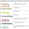 Articles with seven sacraments coloring pages tag seven. 1