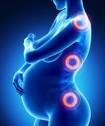 Shoulder Pain While Pregnant Reasons Signs Treatment