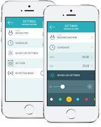 Now, enjoy an even bigger. Pin On Home Automation