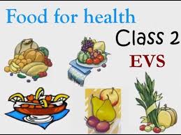 Class 2 Evs Online Video Lecture Food For Health