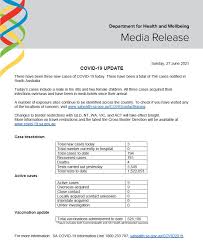 He earlier returned a negative test on day 14 of his stay in sydney before flying to the nt via canberra. Sa Health On Twitter South Australian Covid 19 Update 27 6 21 For More Information Go To Https T Co Mynzsgpayo Or Contact The South Australian Covid 19 Information Line On 1800 253 787 Https T Co 63lyzmhxuh Twitter