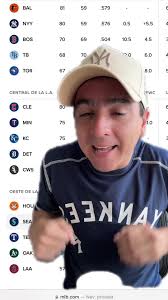 Standing de MLB al 4 de Septiembre 2024