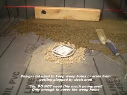 Check spelling or type a new query. How To Create A Shower Floor Part 4 The Floor Elf