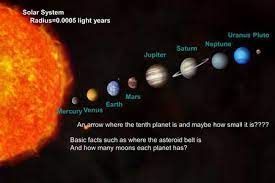 It appears to us as it did when the universe was about 30 percent of its current age. Astronomical Units Light Years Project Distance In Space An Ellipse Is An Oval Shaped Path An Astronomical Unit Au Is The Average Distance Between Ppt Download