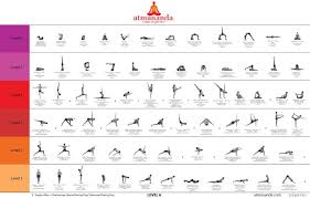 Level6 Jpg 900 574 What Is Yoga Yoga Sequences Vinyasa Yoga Sequence