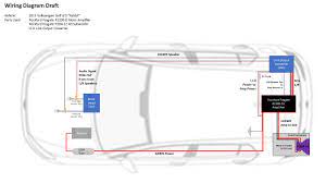 How to install a 220 volt outlet. All Right Car Audio Folk Installing A Sub Amp In The Rabbit Could Use A Second Set Of Eyes On The Wiring Diagram Golfgti