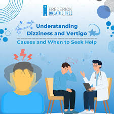 Image result for Vertigo